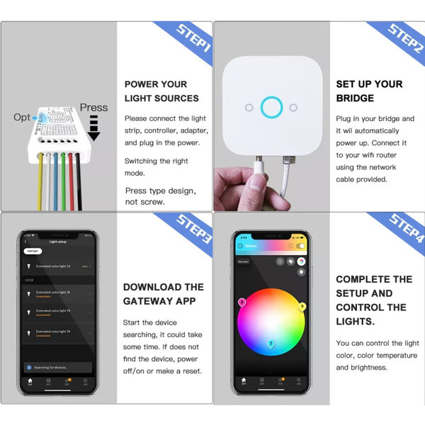 Gledopto Zigbee 3.0 PRO 5in1 Mini LED Controller