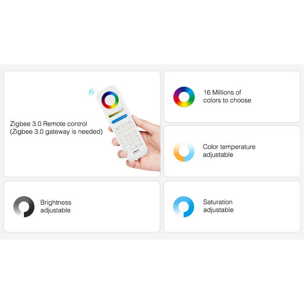 Milight / MiBoxer Zigbee 3.0 Downlight RGB+CCT 6 Watt