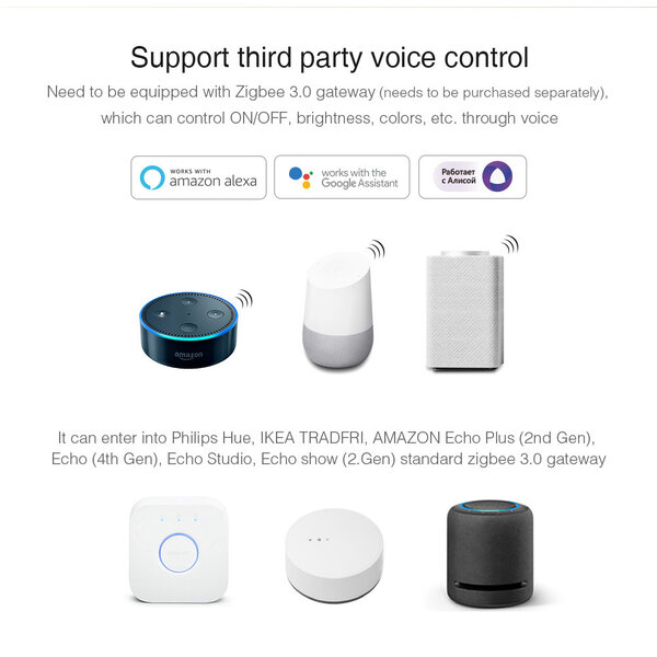 Milight / MiBoxer Zigbee 3.0 Downlight RGB+CCT 6 Watt