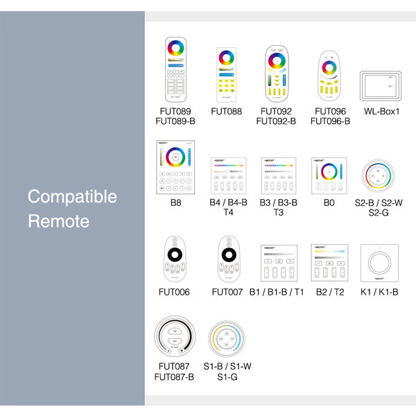 Milight / MiBoxer 2.4Ghz RF Repeater 230 Volt IP67