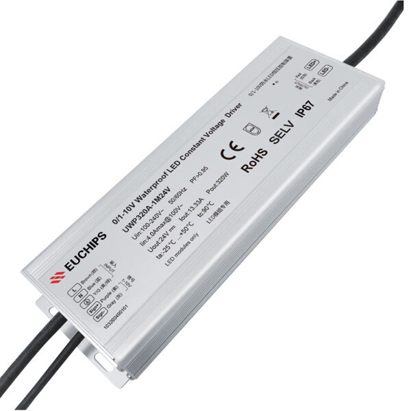 Euchips Waterdichte voedingsadapter voor 24V ledstrips - 320W - IP67 - Dimbare LED driver