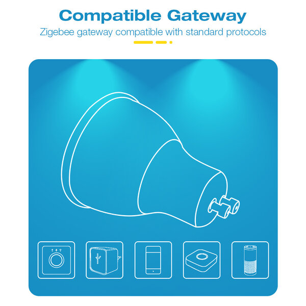 Gledopto Zigbee PRO Color and White 5 Watt GU10 Spot 120° lens