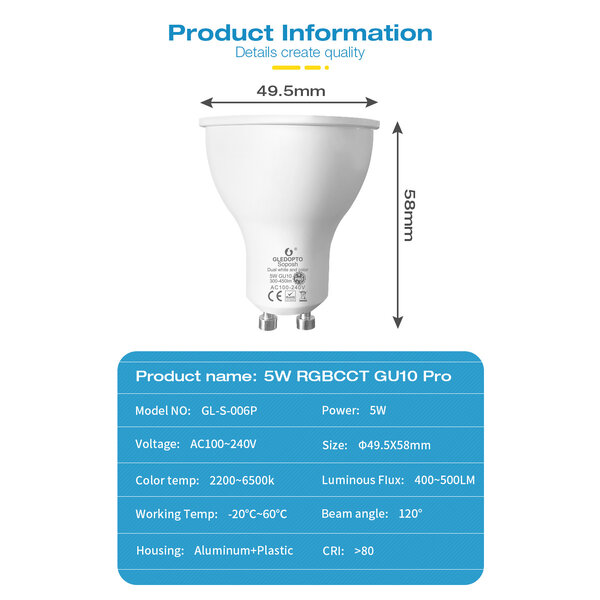 Gledopto Zigbee PRO Color and White 5 Watt GU10 Spot 120° lens