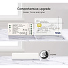 Milight / MiBoxer LEDStrip Zone Controller Slimline voor single color en dual white strips