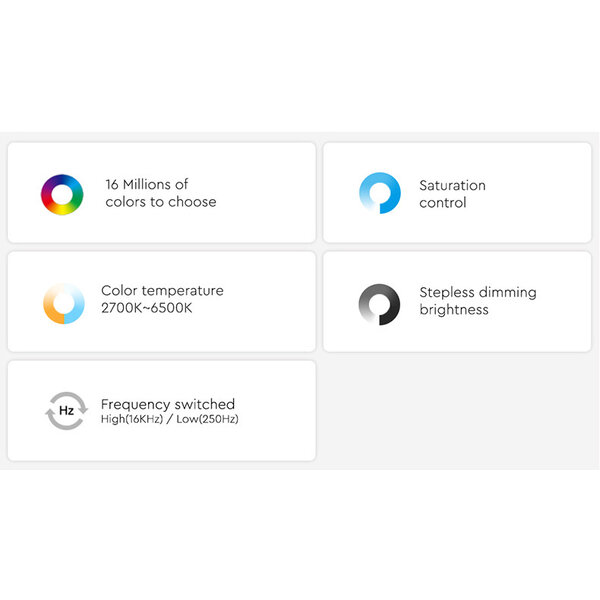 Milight / MiBoxer RGB/W/CCT 3in1 Smart LED controller set FUT043A+