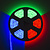 RGB LED Strip 5 meter 160 led/m DC24V IP65