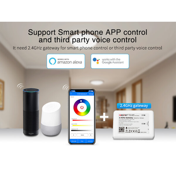 Milight / MiBoxer 3 in 1 RGB/W/CCT LEDStrip Zone Controller Slimline - FUT037S+