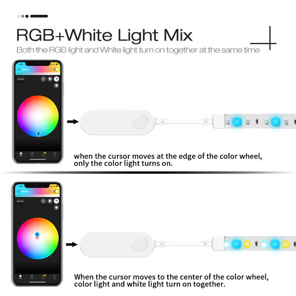 Gledopto RGB+CCT Zigbee PRO mini controller 12V