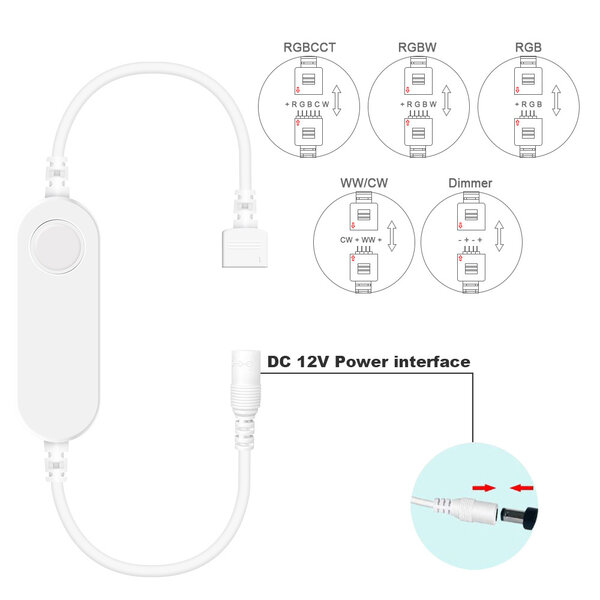 Gledopto RGB+CCT Zigbee PRO mini controller 12V