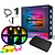 Gledopto LED Ambient TV Backlight Kit 3.0 HDMI Sync Box
