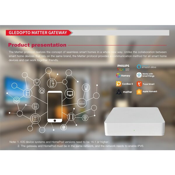 Gledopto Zigbee 3.0 Gateway MATTER en Apple Home Compatible