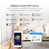 Milight / MiBoxer RGB+CCT Downlight - 6 Watt - Zigbee 3.0 en RF 2.4Ghz