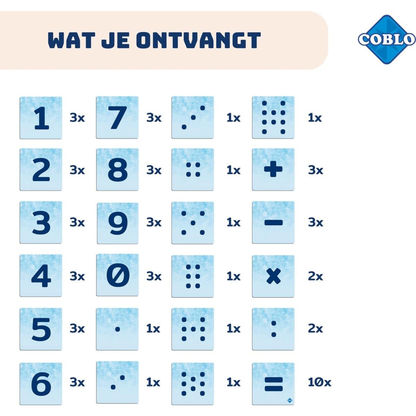 Coblo Coblo - Magnetic Toppers - Numbers (60-pieces)