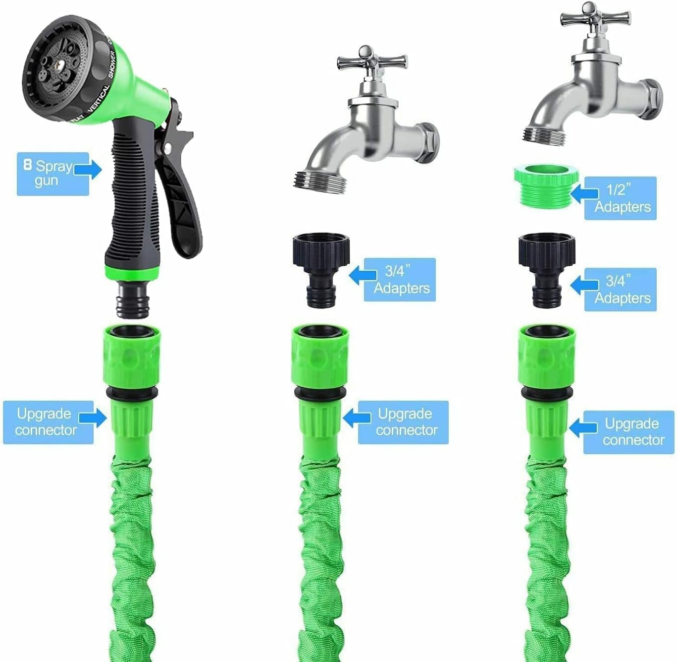 Tuyau d'arrosage extensible 7,5m (jusqu'à 22,5m) - Jusqu'à 30% de réduction