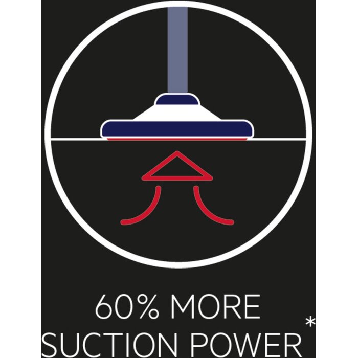 Sacs Aspirateur Synthétiques (x12) - Long Performance