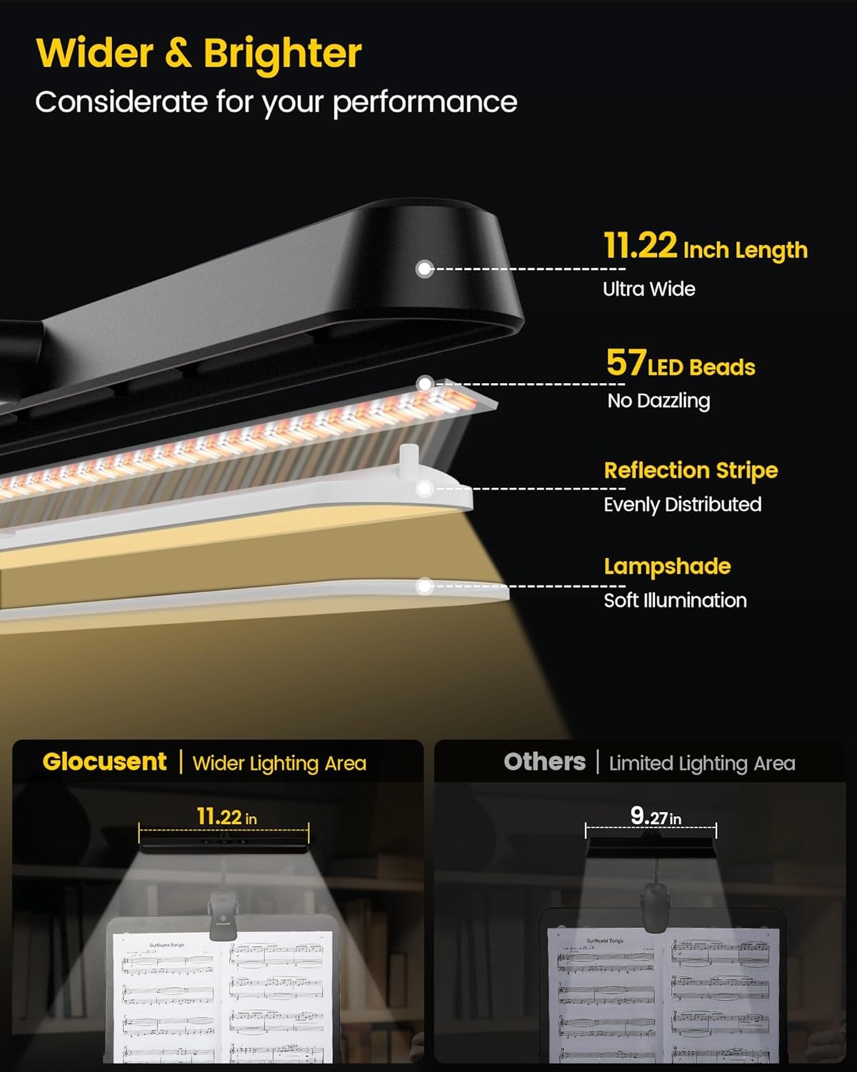 Lampe Pupitre LED 57 LED USB-C Multi-couleurs - Outlet jusqu'à 30% !