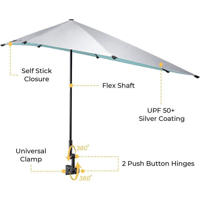 Parasol de Plage XL avec Pince Universelle - Protection UV 50+, Noir
