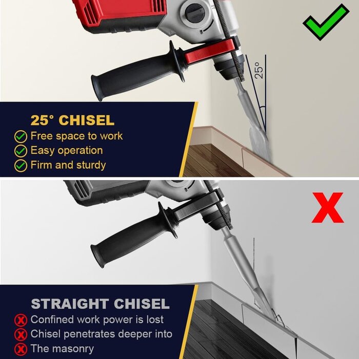 Burin SDS Plus Flintronic 165x75mm Large, Courbé pour Carrelage - Usage Commercial et Sol