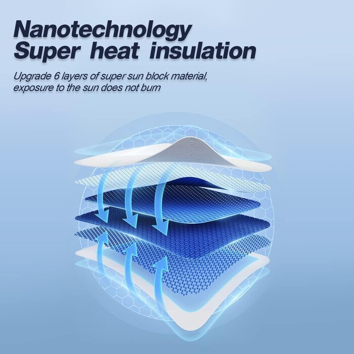 Pare-soleil isolant pour toit vitré, beige/argenté, pour Tesla Model Y