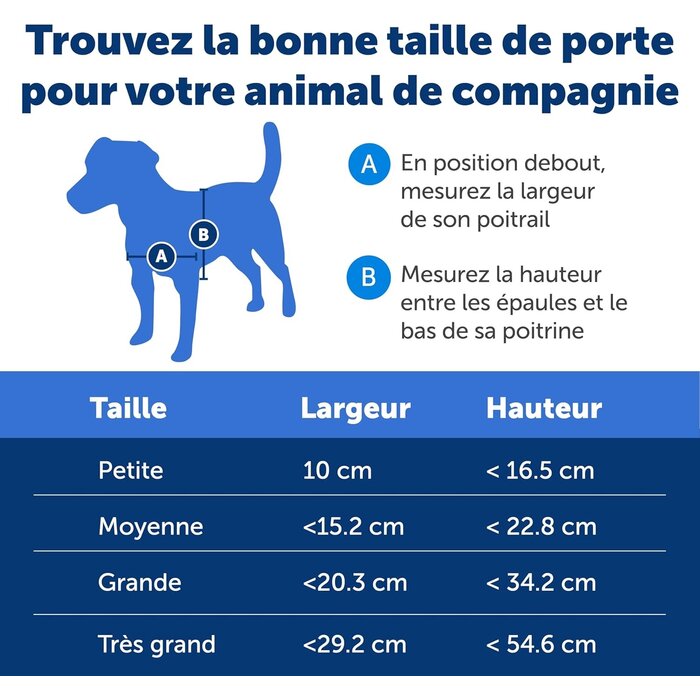 Porte pour Animaux en Aluminium Grande Taille - Jusqu'à 30% de Réduction