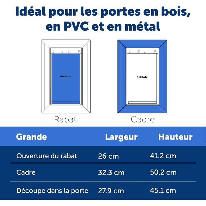 Porte pour Animaux en Aluminium, Indépendance et Durabilité, Facile à Installer, Grande Taille