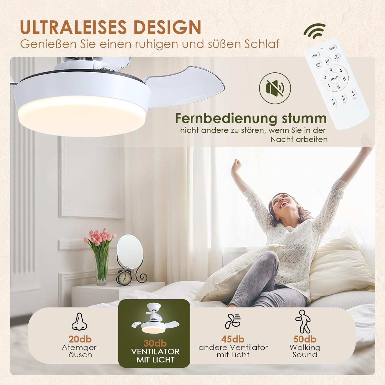 Ventilateur Plafond LED Rétractable 60cm Blanc - Jusqu'à 30% de remise