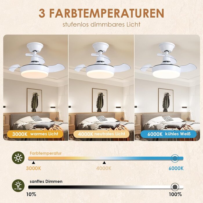 Ventilateur Plafond LED Rétractable 60cm Blanc - Jusqu'à 30% de remise