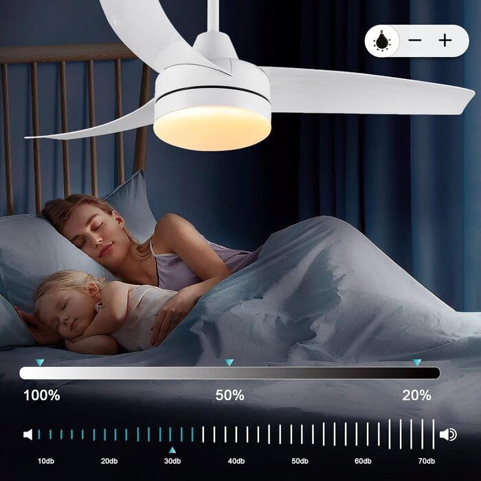 Ventilateur Plafond Blanc 132cm avec Lumière - Jusqu'à 30% de remise !