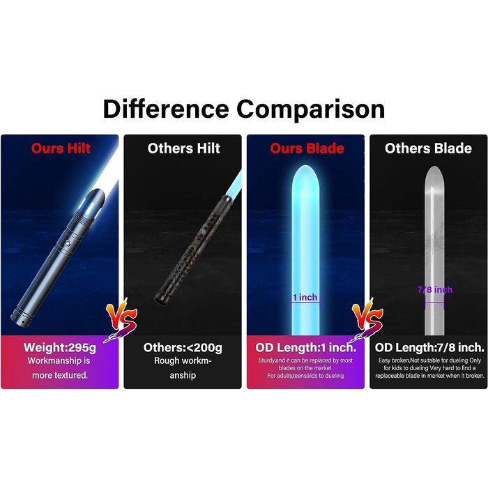 Lot de 2 Sabres Laser RGB avec Manche Aluminium, 4 Sons & Effets Lumineux - Transformable en Sabre Double