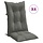 Lot de 4 Coussins de Chaise Haute Gris Foncé (120x50x7 cm) - Jusqu'à -35% !