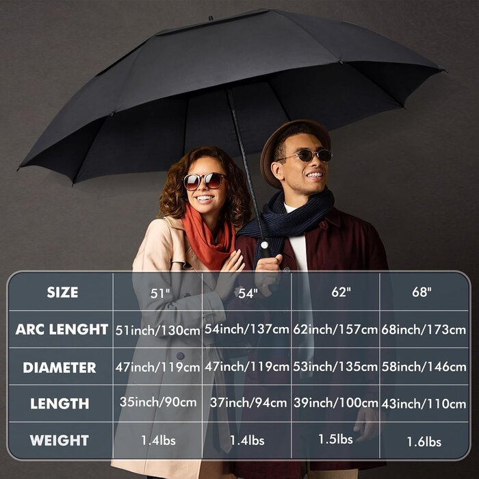 Parapluie de golf 54" robuste, coupe-vent - jusqu'à 35% de réduction !