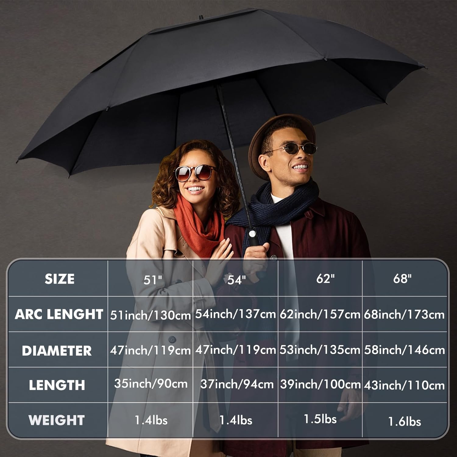 Parapluie de golf 54" robuste, coupe-vent - jusqu'à 35% de réduction !