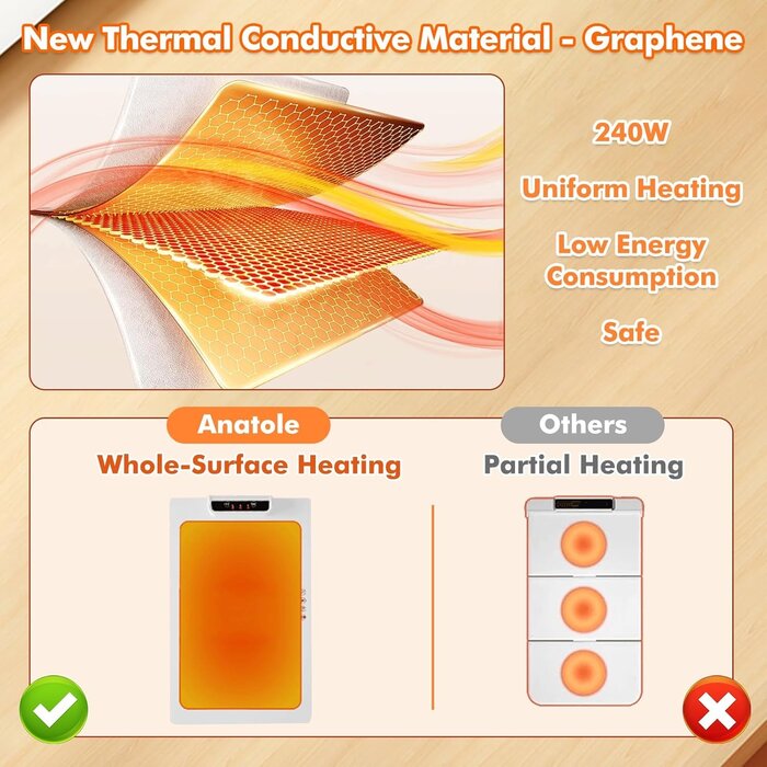 Chauffe-plat pliable silicone, thermostat & minuterie - Jusqu'à 35% de réduction !