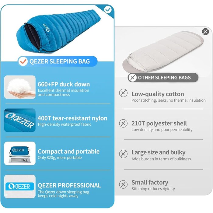 Sac de couchage duvet ultraléger 4 saisons - Jusqu'à 35% de réduction!