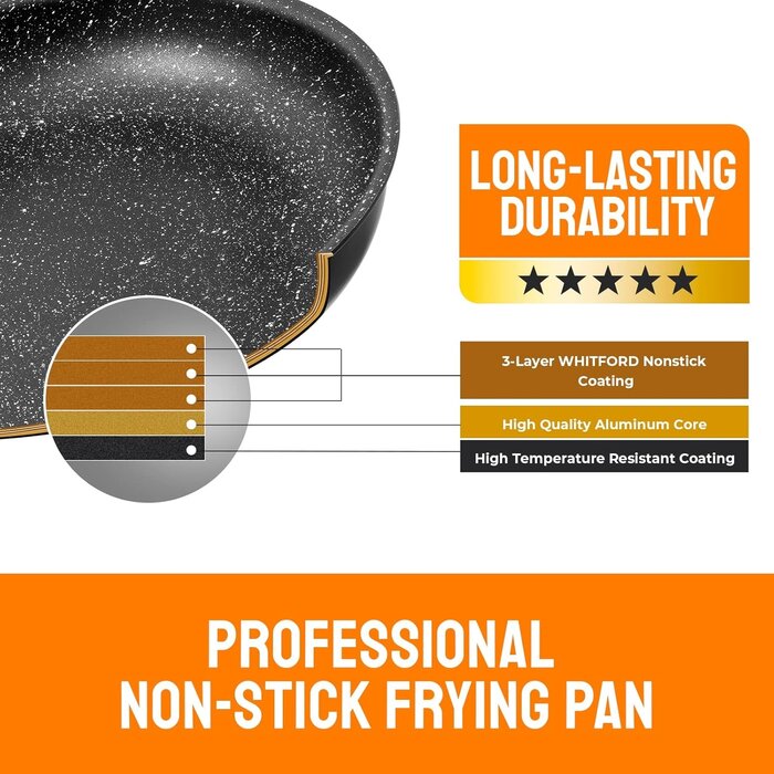 Ensemble 3 poêles antiadhésives amovibles induction - Jusqu'à -35%