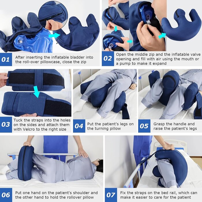 Coussin gonflable anti-escarres pour patient - Jusqu'à 35% de réduction