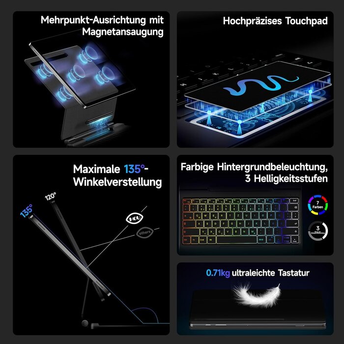 Étui Clavier Trackpad Rétroéclairé pour Tab 12,4" | Jusqu'à -35%