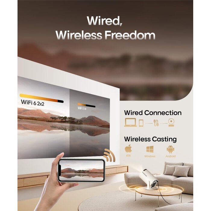 Mini Projecteur Portable WiFi6 4K Ciné/Extérieur - Jusqu'à 35% de réduction !