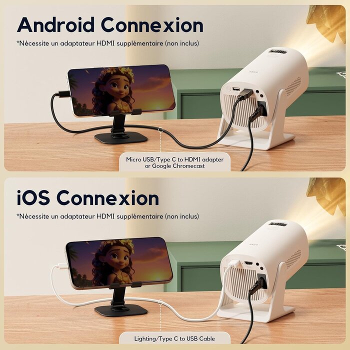 Mini Projecteur Full HD 1080p Portable 270° & Auto-Correction - Jusqu'à -35%