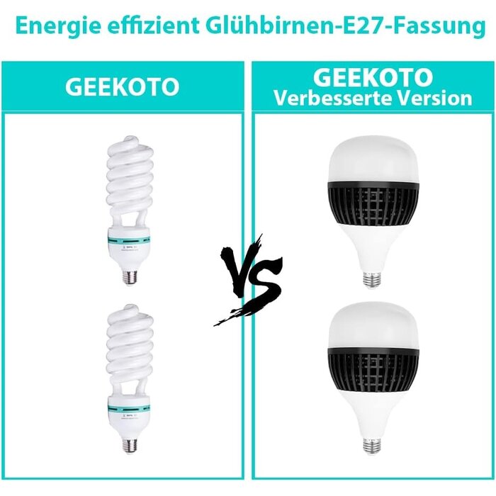 Kit Éclairage Studio Softbox 50x70cm Pro Photo/Vidéo - Jusqu'à 35% de Réduction !