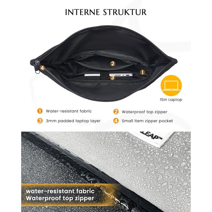 Sacoche Vélo 3-en-1 Imperméable avec Compartiment Chaussures - Jusqu'à 35% de réduction