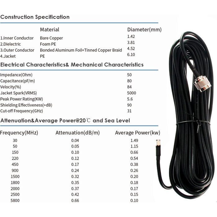 Antenne 5G N78 Panneau MIMO 15dBi, Câble 10M - Jusqu'à 35% de réduction !