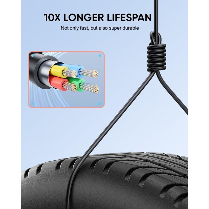 Lot 2 Câbles USB-C 60W PD 1,5m Charge Rapide - Outlet, jusqu'à -35%