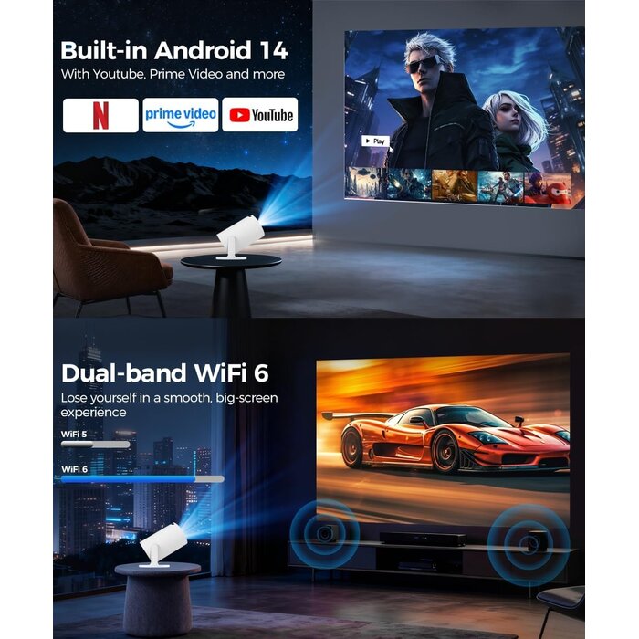 Vidéoprojecteur Android 14 Portable 4K/FHD 1080P - Jusqu'à -35%