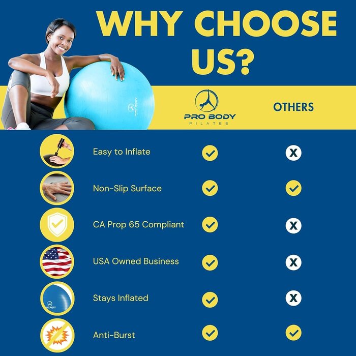 Ballon de Stabilité Pilates Yoga 75cm - Jusqu'à 35% de Réduction !