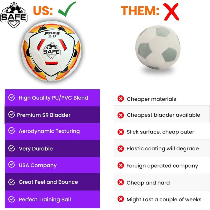 Ballon de Football Taille 5 Pro Pace 2.0 - Jusqu'à 35% de Réduction !
