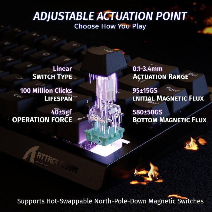 Clavier gaming filaire RT magnétique - Précision 0.01mm, 8000Hz - Jusqu'à 35% !