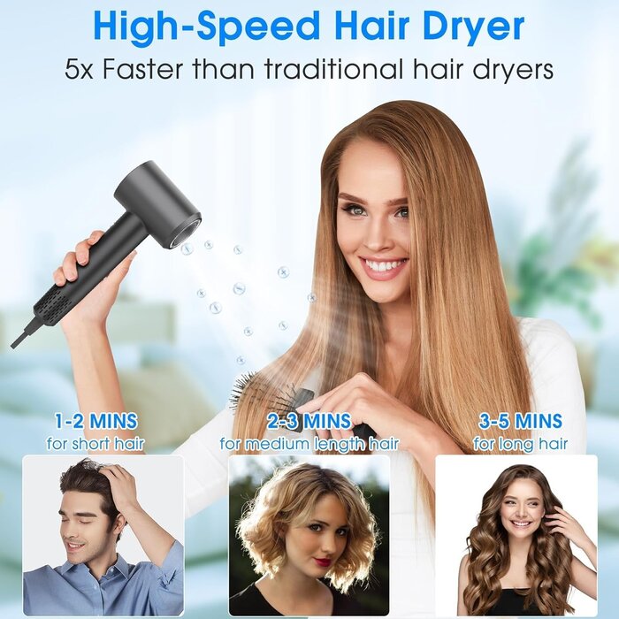 Sèche-cheveux Pro Ionique & Silencieux - Séchage rapide - Jusqu'à -35%