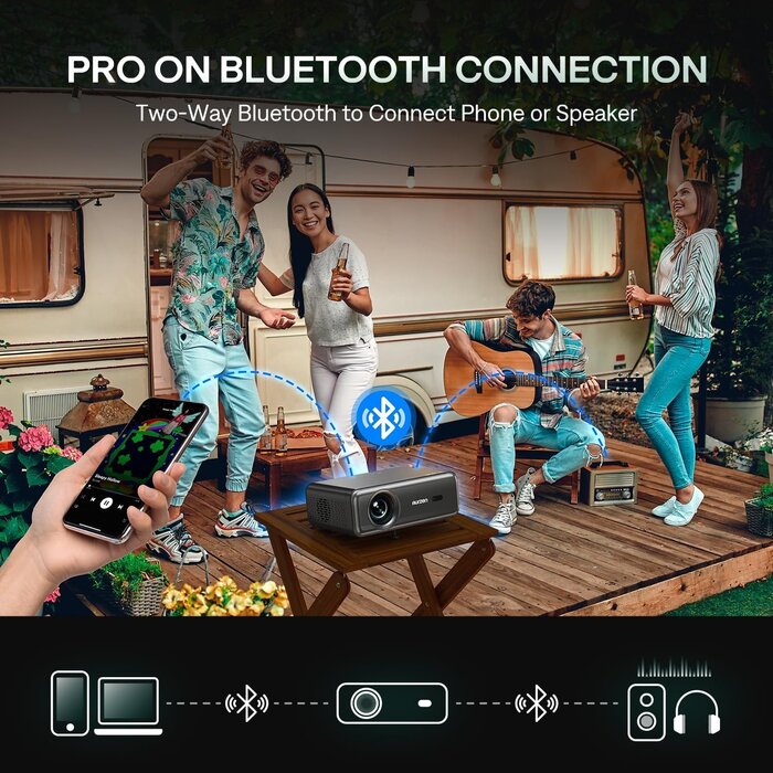 Vidéoprojecteur Intelligent 4K Dolby Audio & Netflix | Outlet jusqu'à -35%
