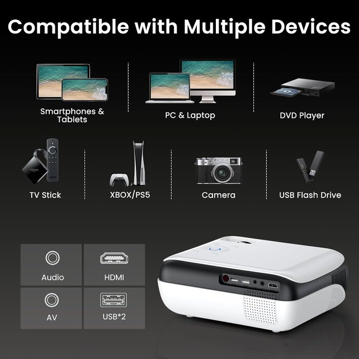 Mini Projecteur Portable Full HD 1080p Natif avec Bluetooth 5.1 - Jusqu'à 35% de réduction